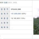 무릉2리마을회관 이미지