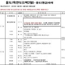 화신여행사 이미지