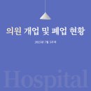 의원 개업 및 폐업 현황(2025년 7월 5주차)