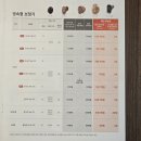 남포보청기 시그니아 정부지원받고 9만 8천원으로