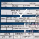 뉴이왁싱 이미지