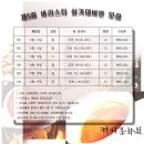 바리스타(자격증) B 이미지