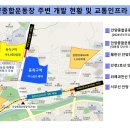 안양종합운동장 주변 개발 및 교통망 분석[안양종합운동장 동측 재개발] 이미지