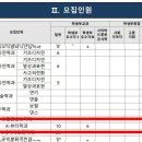 신한대학교 이미지