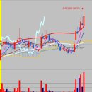 삼호3리 이미지