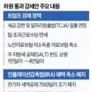 씨엔씨코퍼레이션