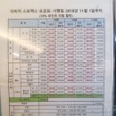 [진주 신안동] 다비치스포렉스_진주 스크린골프