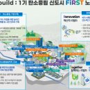 진화태양광발전소 이미지