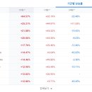 (주)고려종합중기 이미지
