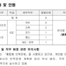 주식회사 서해전기 이미지