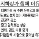 청계6가 지하상가 이미지