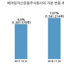 유아이엘 주식회사 이미지