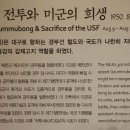 칠곡호국평화기념관 이미지