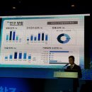 통계 분석 SPSS 제대로 배우기 초급 | 대학원 논문 작성을 위한 SPSS 사용법