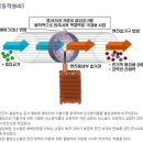 Mors-ET001판매합니다. 이미지