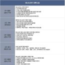 영화 드라마 공모전 당선 작가가 직접 추천하는 최고의 작법 강의가 10월 11일 개강합니다. 이미지