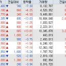 (주)유디바이오 이미지