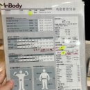 강남 속편한한의원 스킨부스팅 초음파 레이저 관리 다이어트 10주차 - 18kg 감량 최종 후기