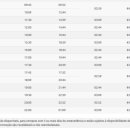 카스카이스 이미지