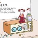 ＜지금은 정보시대＞ - 씨네토크 (13년 09월 06일) 이미지