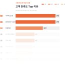 하남오피스
