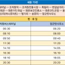 송학1리 마을회관 이미지