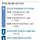 경기주택도시공사 노동조합 | 유시민 "李 선택 실패로 끝날 것...민주당, 대통령 지배받으면 안 돼" 외6.