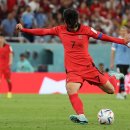 [World Cup] South Korea keeps hopes alive with draw against Uruguay 이미지