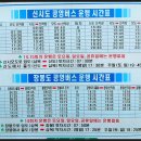 신도자동차 이미지