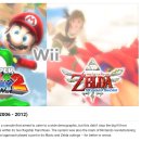 마리오 소프트 이미지