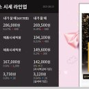 울산선진약국 이미지