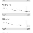 HM Pilafit 이미지