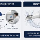 홍치과기공소 네이버블로그