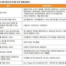 우리푸드서비스 이미지