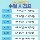 구성우체국 맞은편 이미지