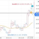 성우메딕스 이미지