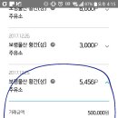 대보주유소 이미지