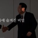 윤석열 얼굴에 치매증상 징후가 있다 이미지