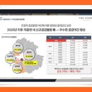 의왕군포로 티스토리