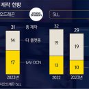 차린 이미지