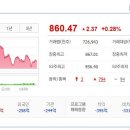 한국정보공학(주) 이미지