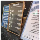 대전 방탈출 카페 ‘킹스맨’ 테마 후기: 친구와 함께한 신나는 탈출 체험!