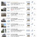 굿모닝정신과의원 이미지