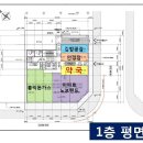 뉴프라자약국 이미지