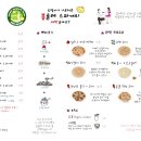 봉대박스파게티대전