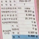 0.9 [약국] 감기약 (알리코프정, 아세클로페낙 등)