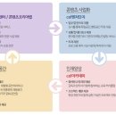 주식회사 어반콜라보