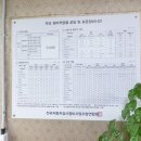 대산자동차공업사 이미지