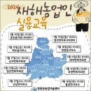 실용 이미지