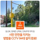 CCTV 이미지
